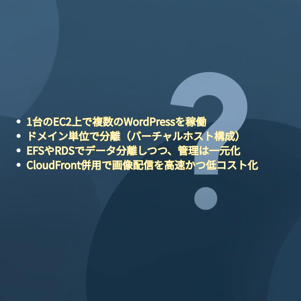 AWS基盤イメージ